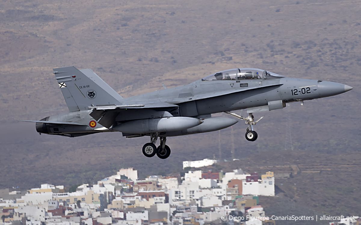 CE.15-02 (12-02) McDonnell Douglas EF-18BM Hornet