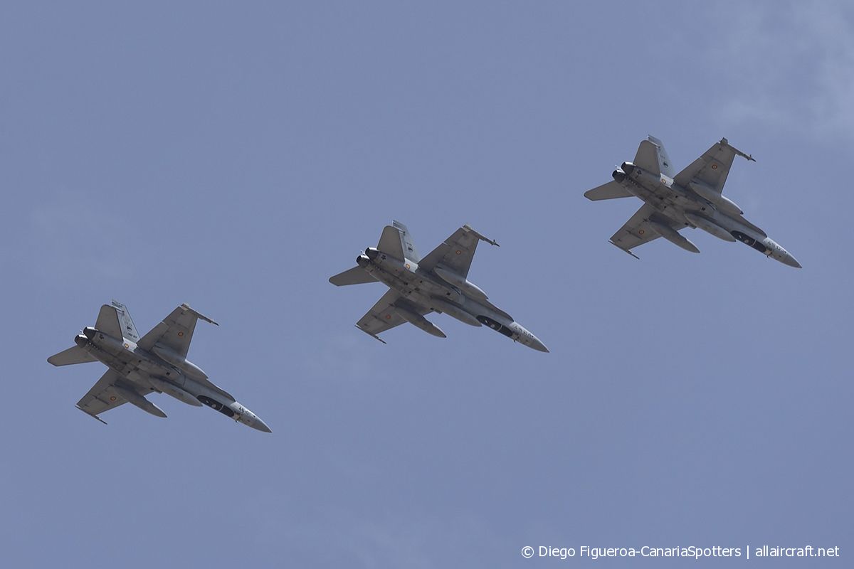 C.15-75 / 46-03 McDonnell Douglas F/A-18A Hornet