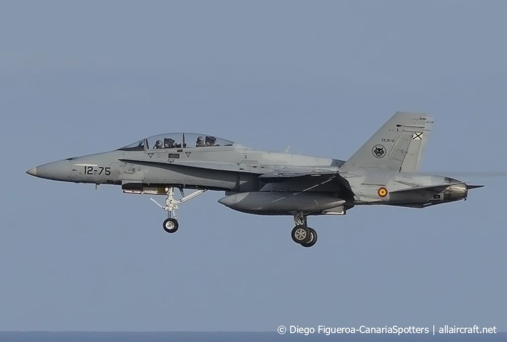CE.15-12 / 12-75 McDonnell Douglas EF-18A Hornet