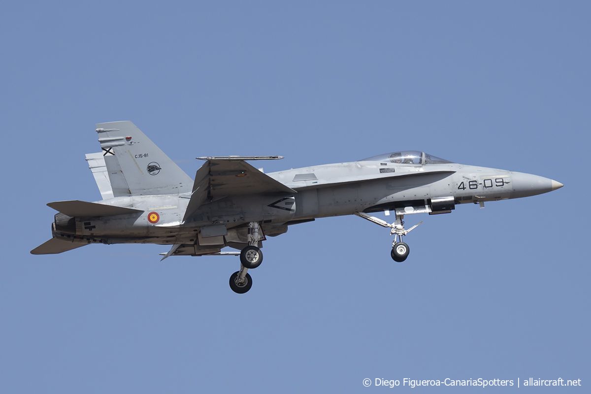 C.15-81 · McDonnell Douglas EF-18A Hornet · (LPA / GCLP)