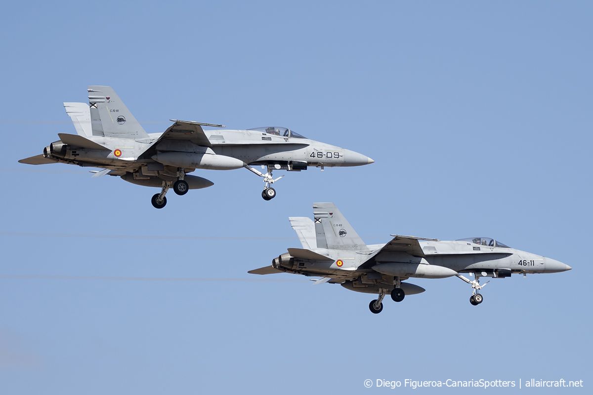 C.15-81 / 46-09 McDonnell Douglas EF-18A Hornet