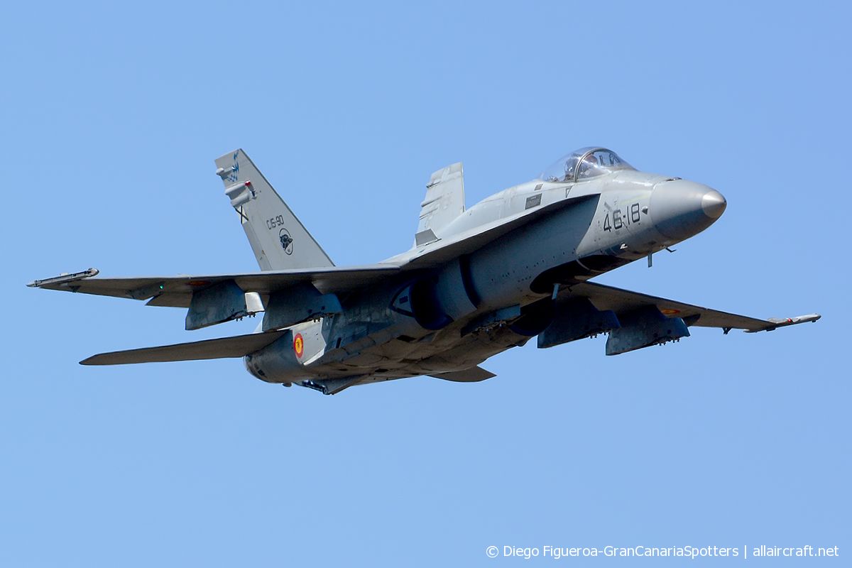 C.15-90 / 46-18 · McDonnell Douglas F/A-18A Hornet · (LPA / GCLP)