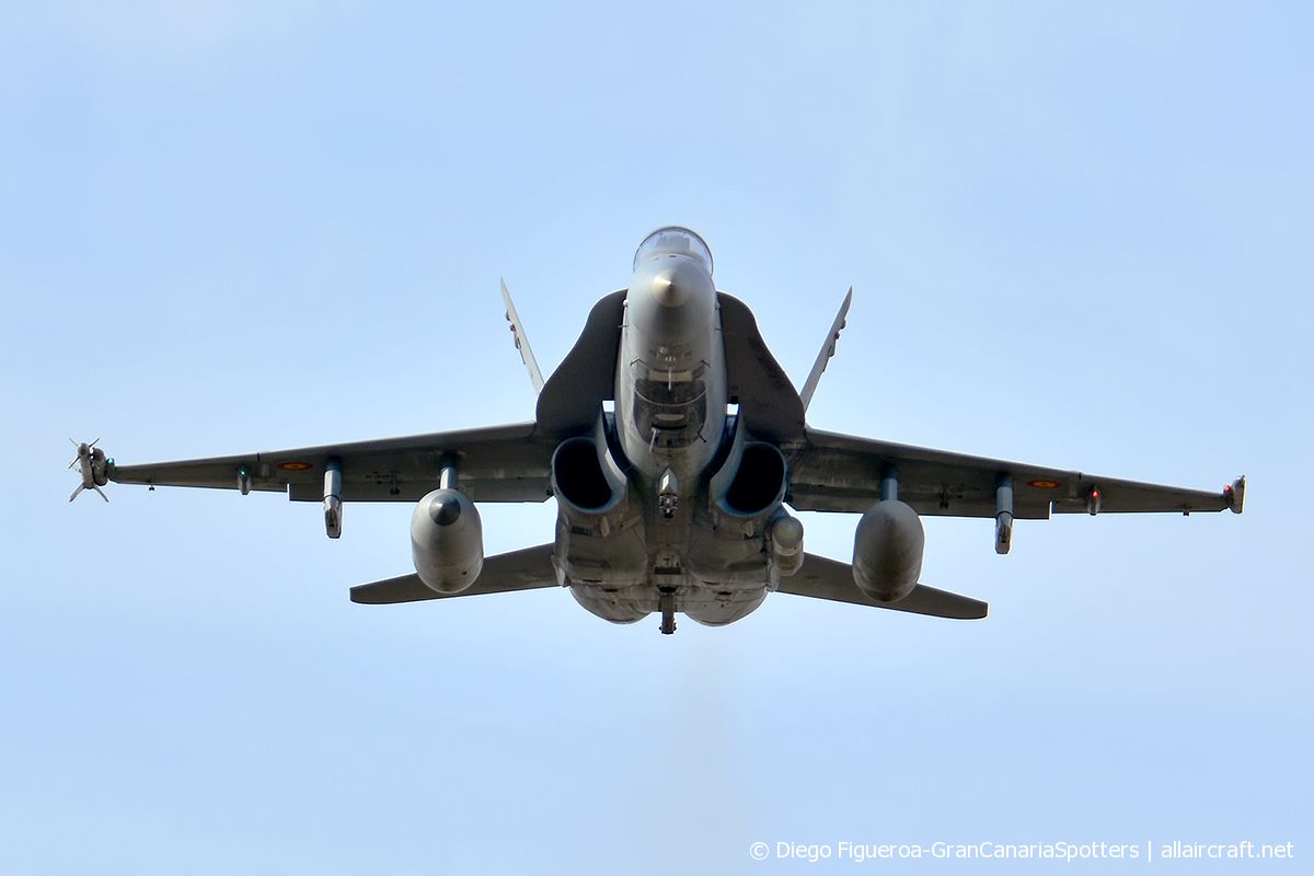C.15-84 / 46-12 · McDonnell Douglas F/A-18A Hornet · (LPA / GCLP)