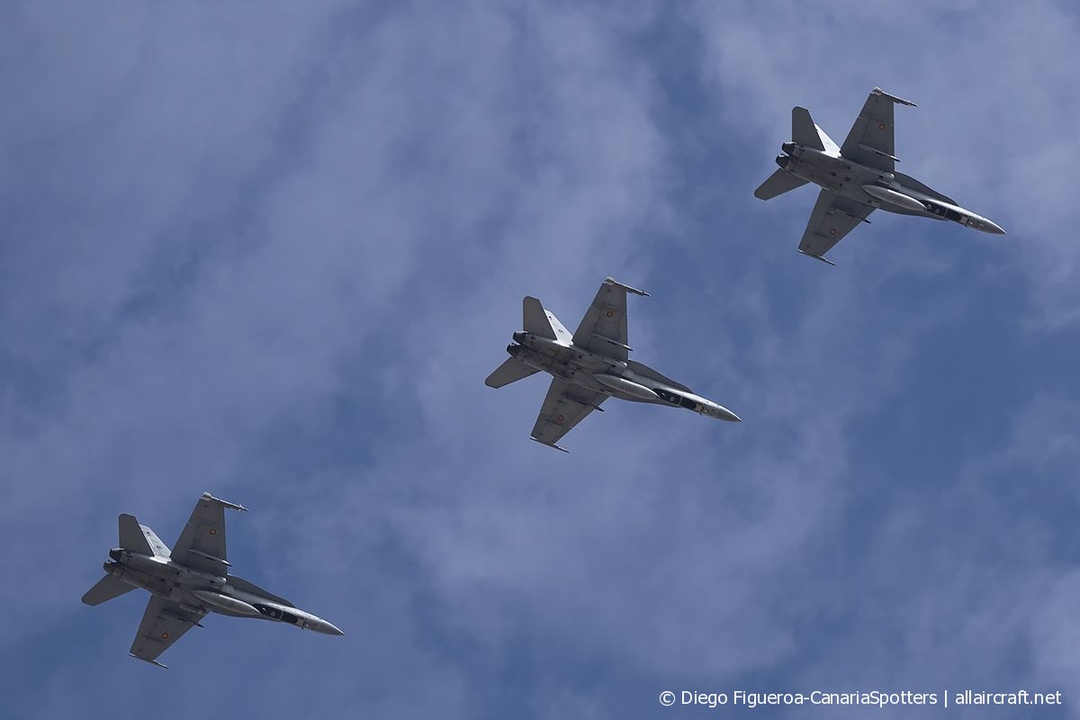 C.15-92 · McDonnell Douglas F/A-18A+ Hornet · (LPA / GCLP)