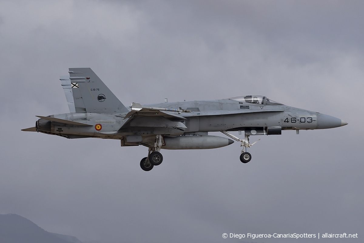 C.15-75 · McDonnell Douglas F/A-18A Hornet · (LPA / GCLP)