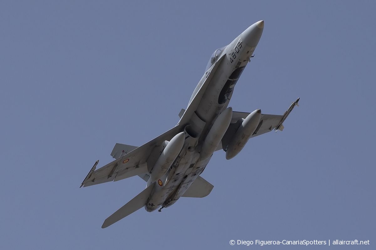 C.15-81 / 46-09 McDonnell Douglas EF-18A Hornet