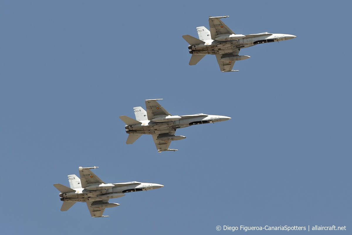 C.15-93 · McDonnell Douglas F/A-18A Hornet · (LPA / GCLP)