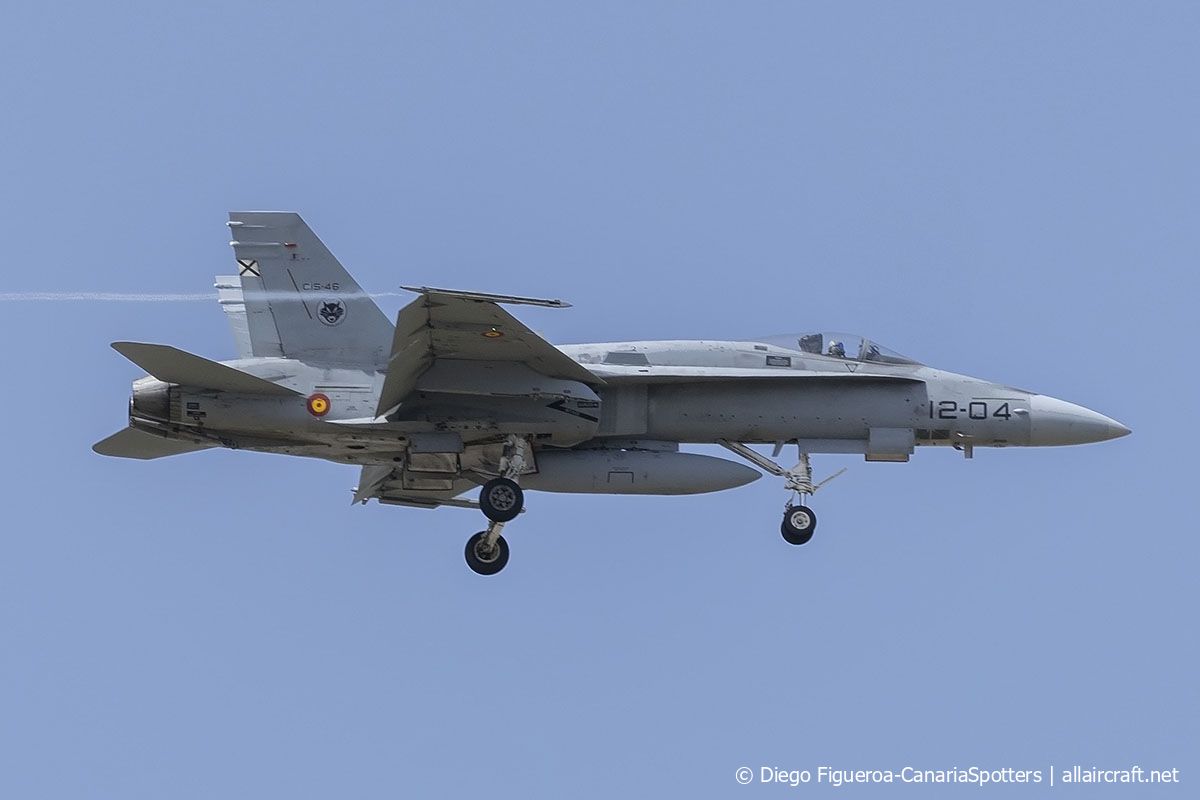 C.15-46 / 12-04 McDonnell Douglas EF-18M Hornet