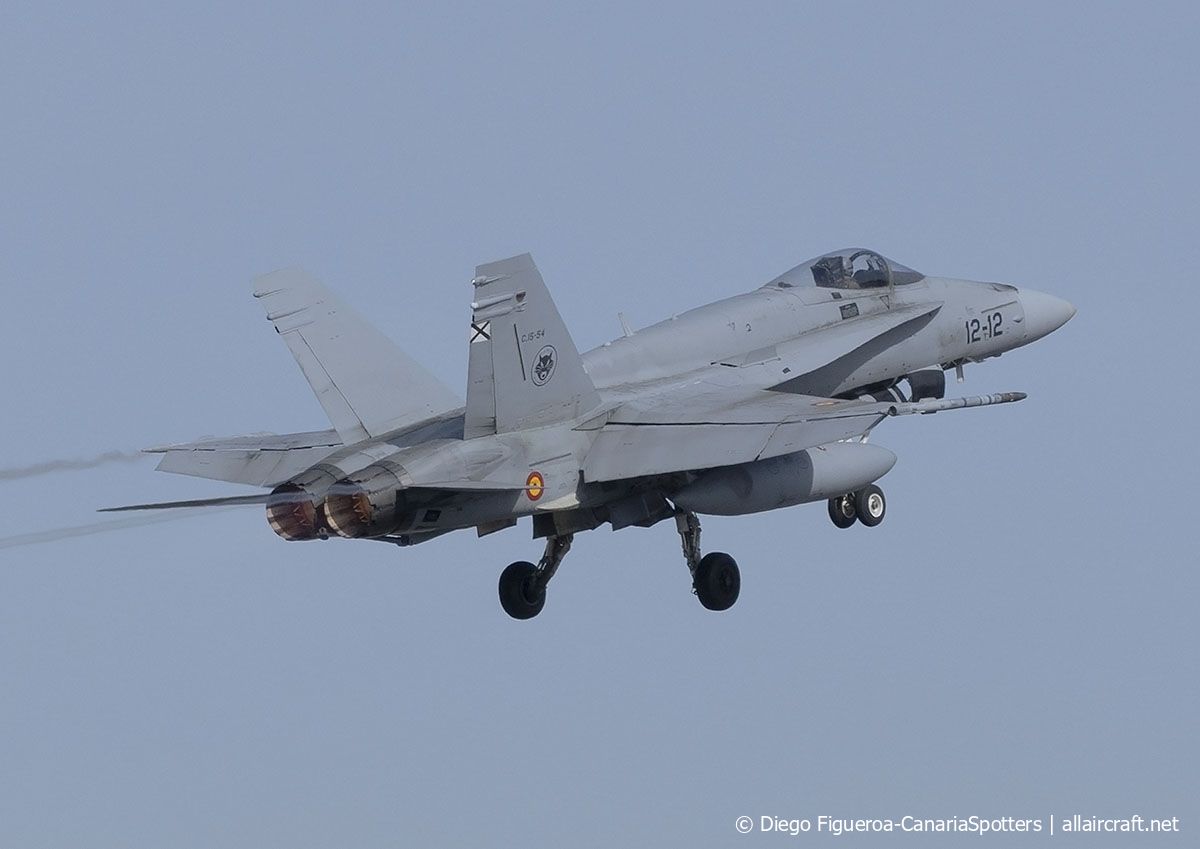 CE.15-54 · McDonnell Douglas EF-18A Hornet · (LPA / GCLP)