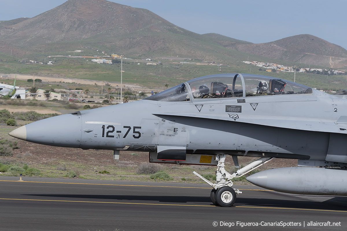 CE.15-12 / 12-75 McDonnell Douglas EF-18A Hornet