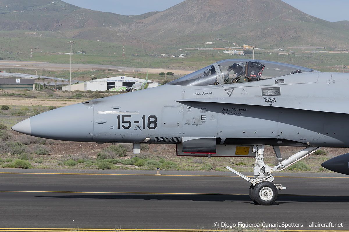 C.15-31 / 15-18 McDonnell Douglas EF-18A+ Hornet
