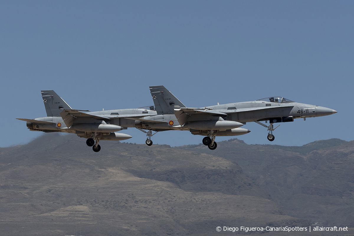 C.15-83 · McDonnell Douglas F/A-18A Hornet · (LPA / GCLP)