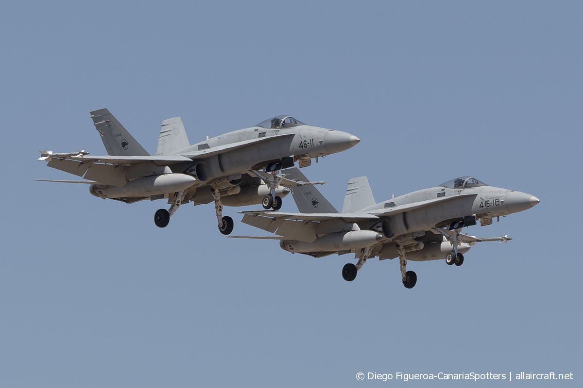 C.15-83 · McDonnell Douglas F/A-18A Hornet · (LPA / GCLP)
