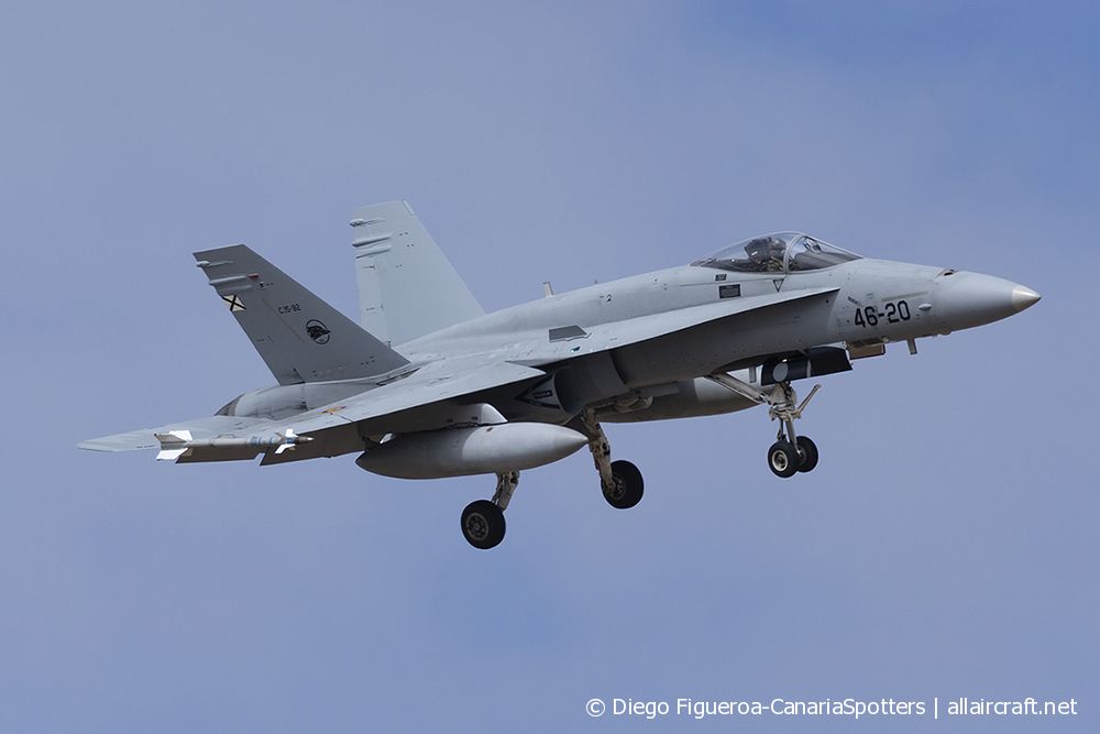 C.15-92 · McDonnell Douglas F/A-18A+ Hornet · (LPA / GCLP)