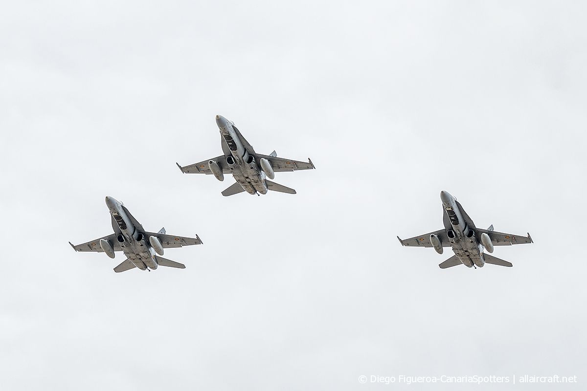 C.15-85 · McDonnell Douglas EF-18A Hornet · (LPA / GCLP)