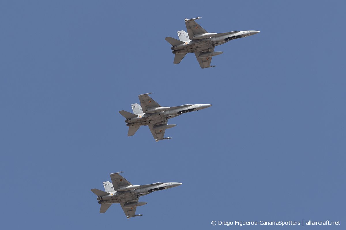 C.15-90 · McDonnell Douglas F/A-18A Hornet · (LPA / GCLP)