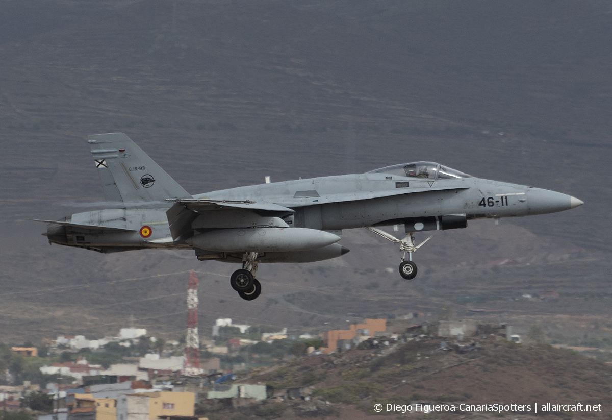C.15-83 · McDonnell Douglas F/A-18A Hornet · (LPA / GCLP)