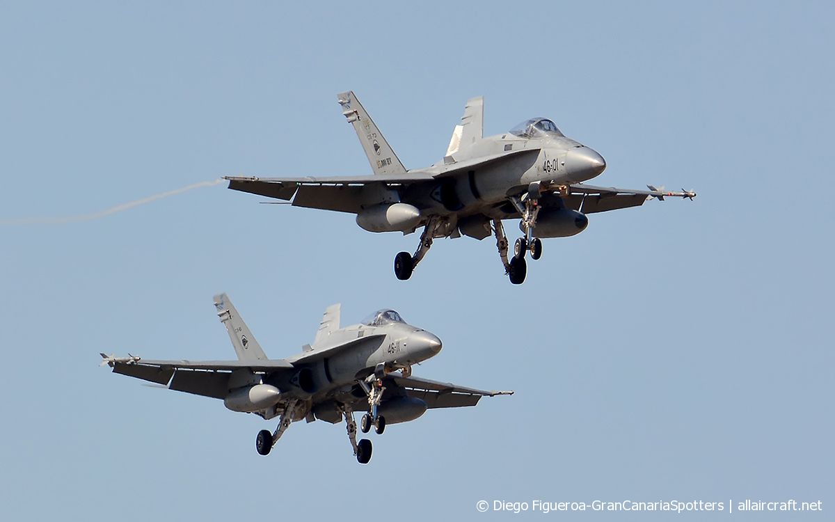 C.15-73 · McDonnell Douglas F/A-18A+ Hornet · (LPA / GCLP)