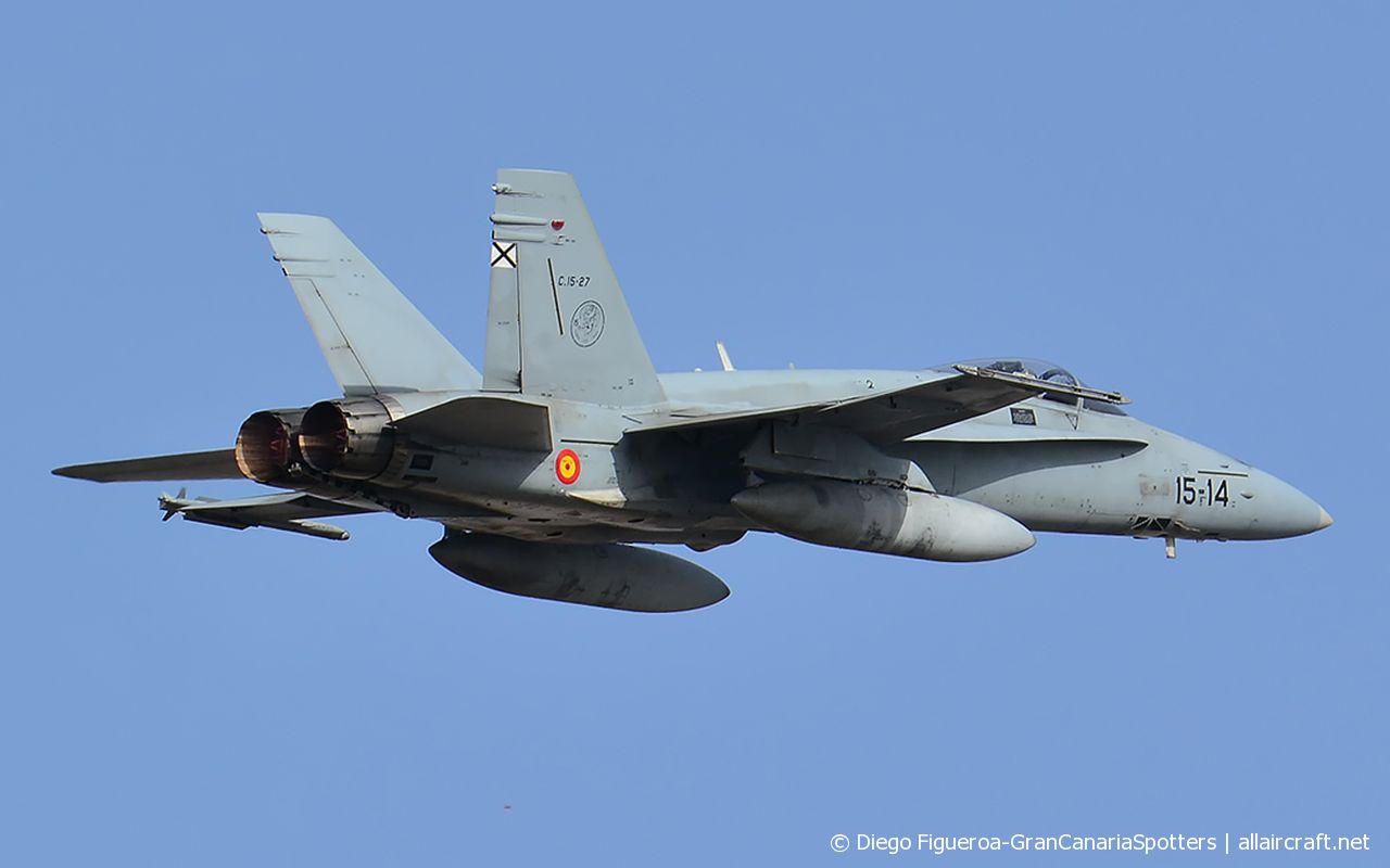 C.15-27 (601/A508) McDonnell Douglas EF-18A+ Hornet