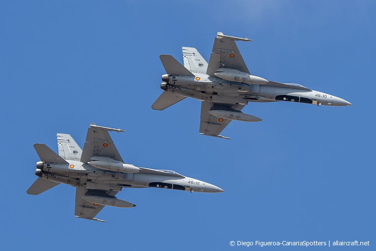 C.15-84 / 46-12 McDonnell Douglas F/A-18A Hornet