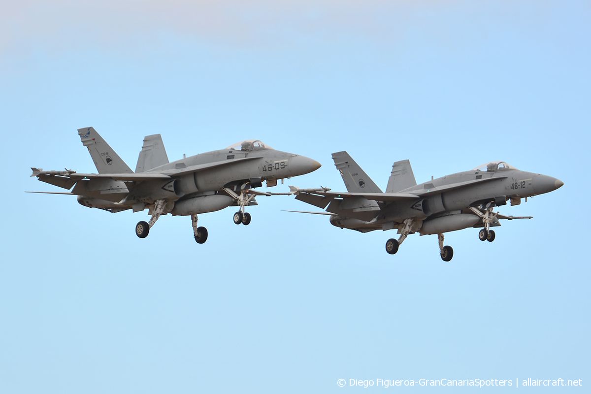 C.15-81 / 46-09 · McDonnell Douglas EF-18A Hornet · (LPA / GCLP)
