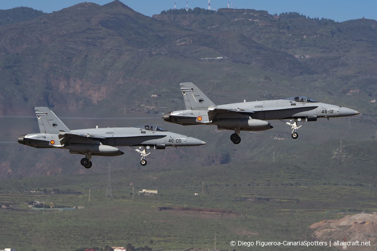 C.15-77 / 46-05 McDonnell Douglas F/A-18A Hornet