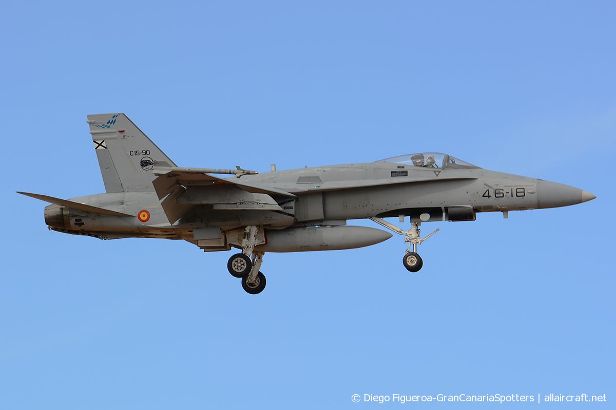 C.15-90 / 46-18 · McDonnell Douglas F/A-18A Hornet · (LPA / GCLP)