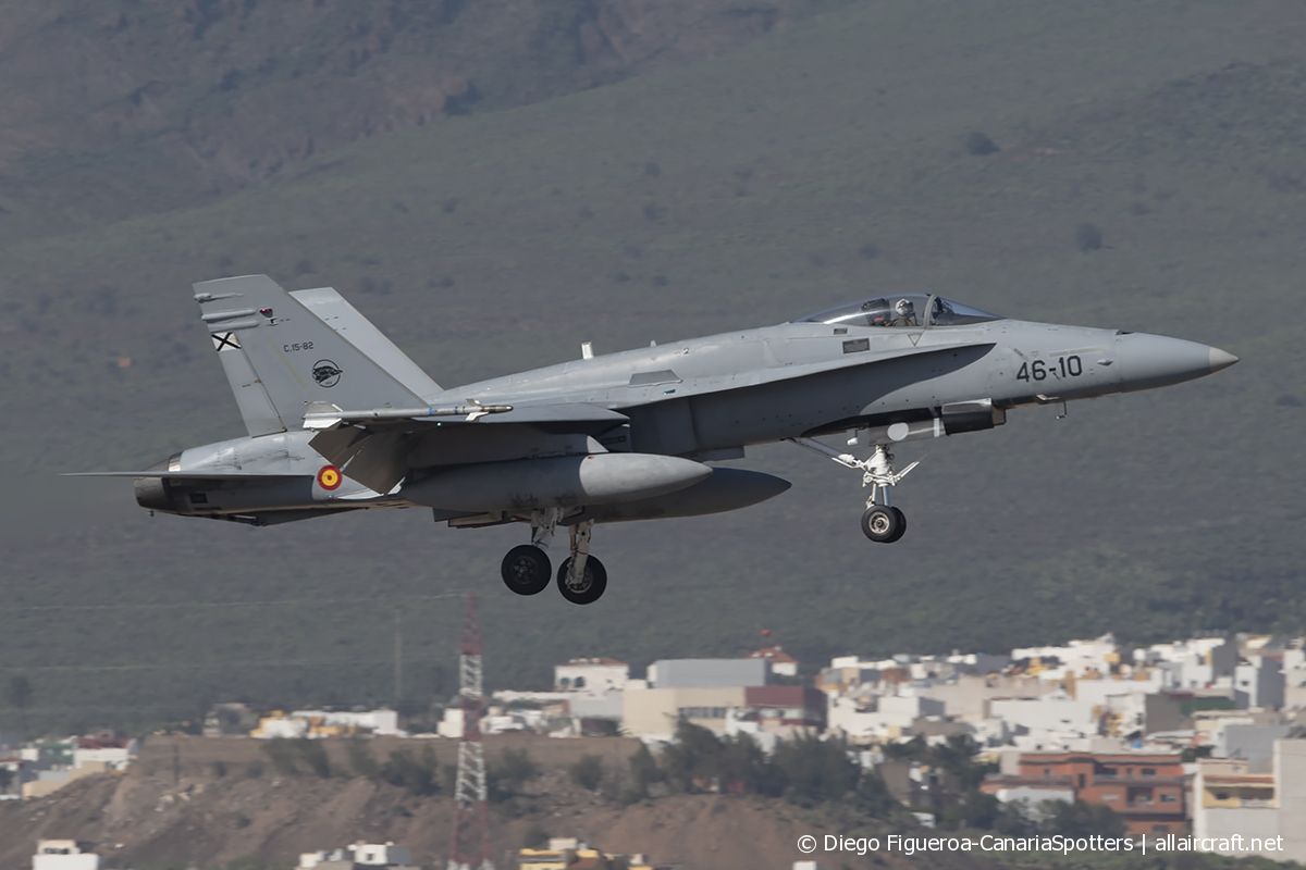 C.15-82 · McDonnell Douglas F/A-18A+ Hornet · (LPA / GCLP)