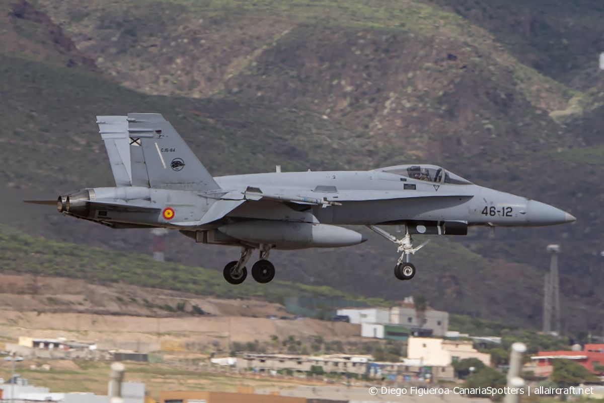 C.15-84 · McDonnell Douglas F/A-18A Hornet · (LPA / GCLP)