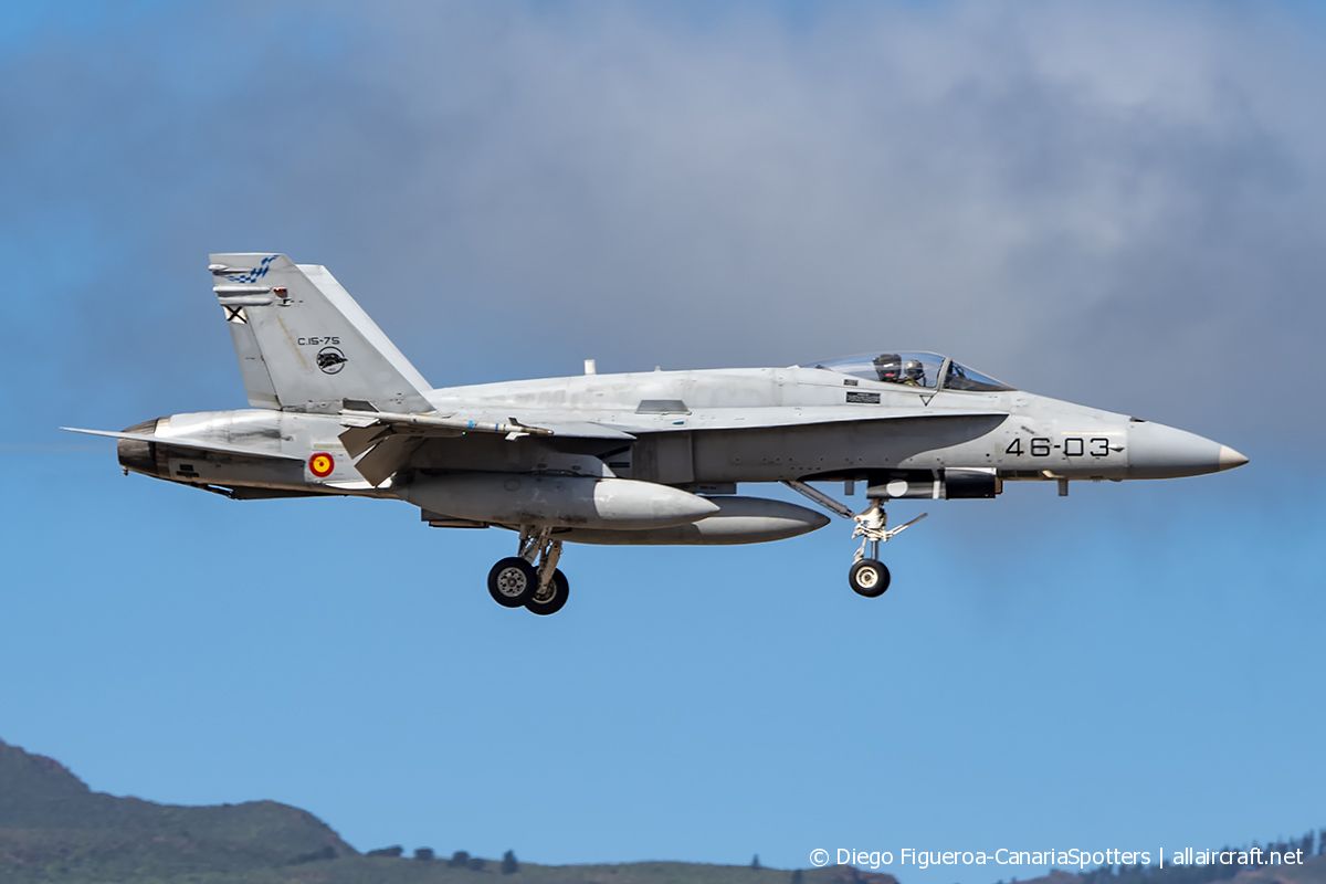 C.15-75 · McDonnell Douglas F/A-18A Hornet · (LPA / GCLP)