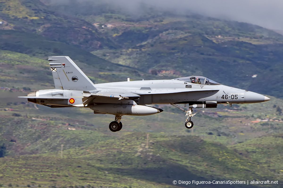 C.15-77 / 46-05 · McDonnell Douglas F/A-18A Hornet · (LPA / GCLP)