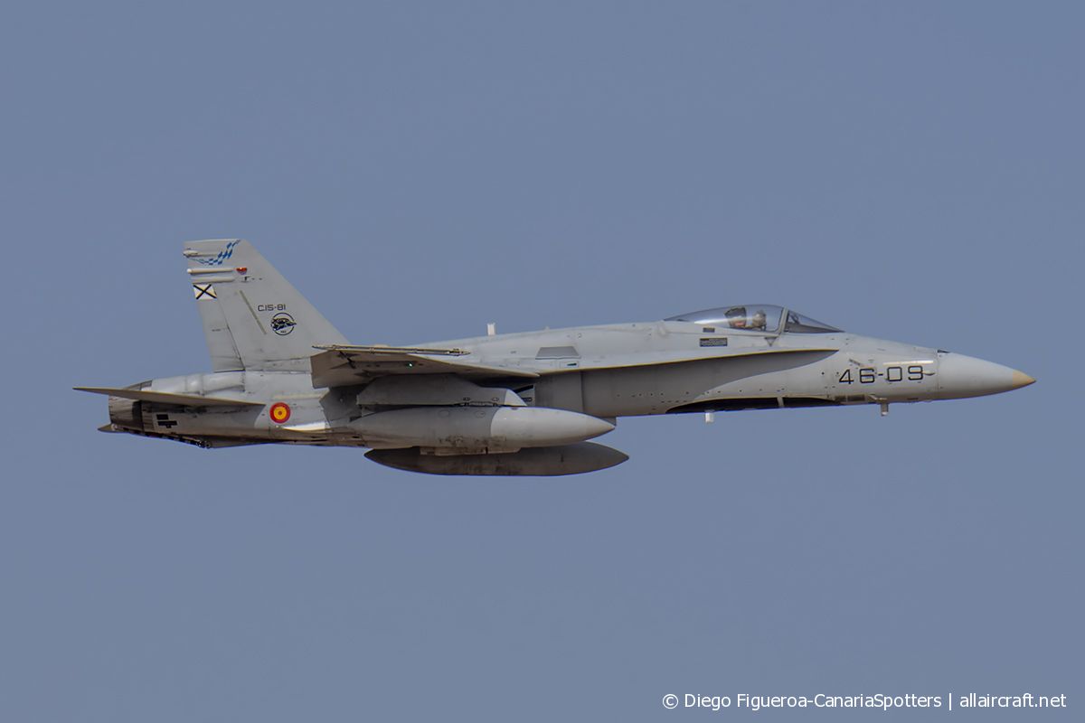C.15-81 / 46-09 McDonnell Douglas EF-18A Hornet