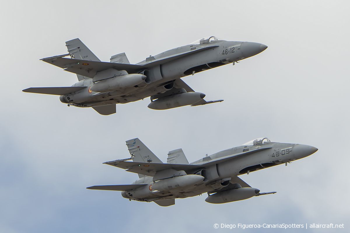 C.15-81 · McDonnell Douglas EF-18A Hornet · (LPA / GCLP)
