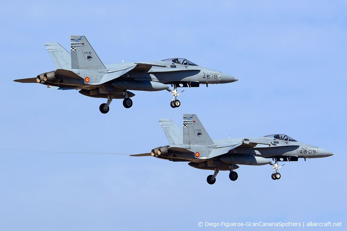 C.15-90 / 46-18 · McDonnell Douglas F/A-18A Hornet · (LPA / GCLP)