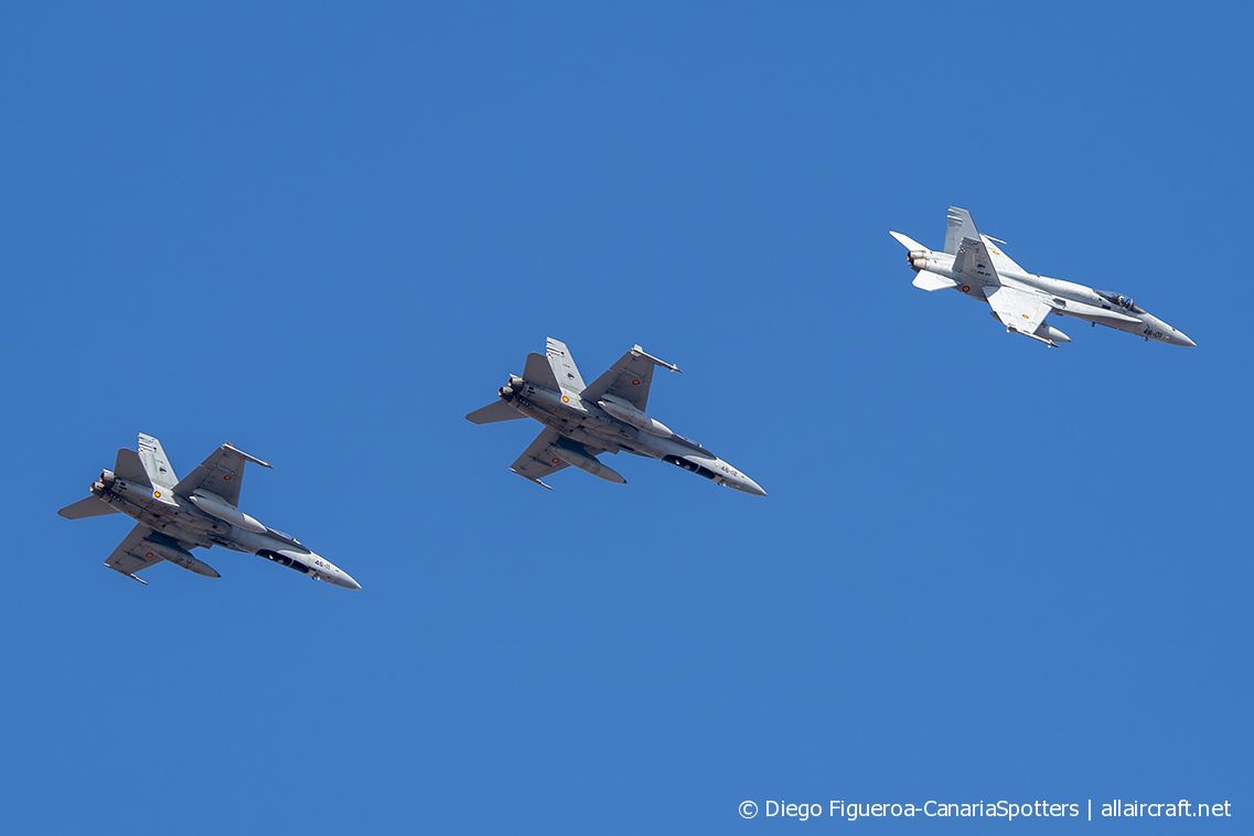 C.15-83 (314/A259) McDonnell Douglas F/A-18A Hornet