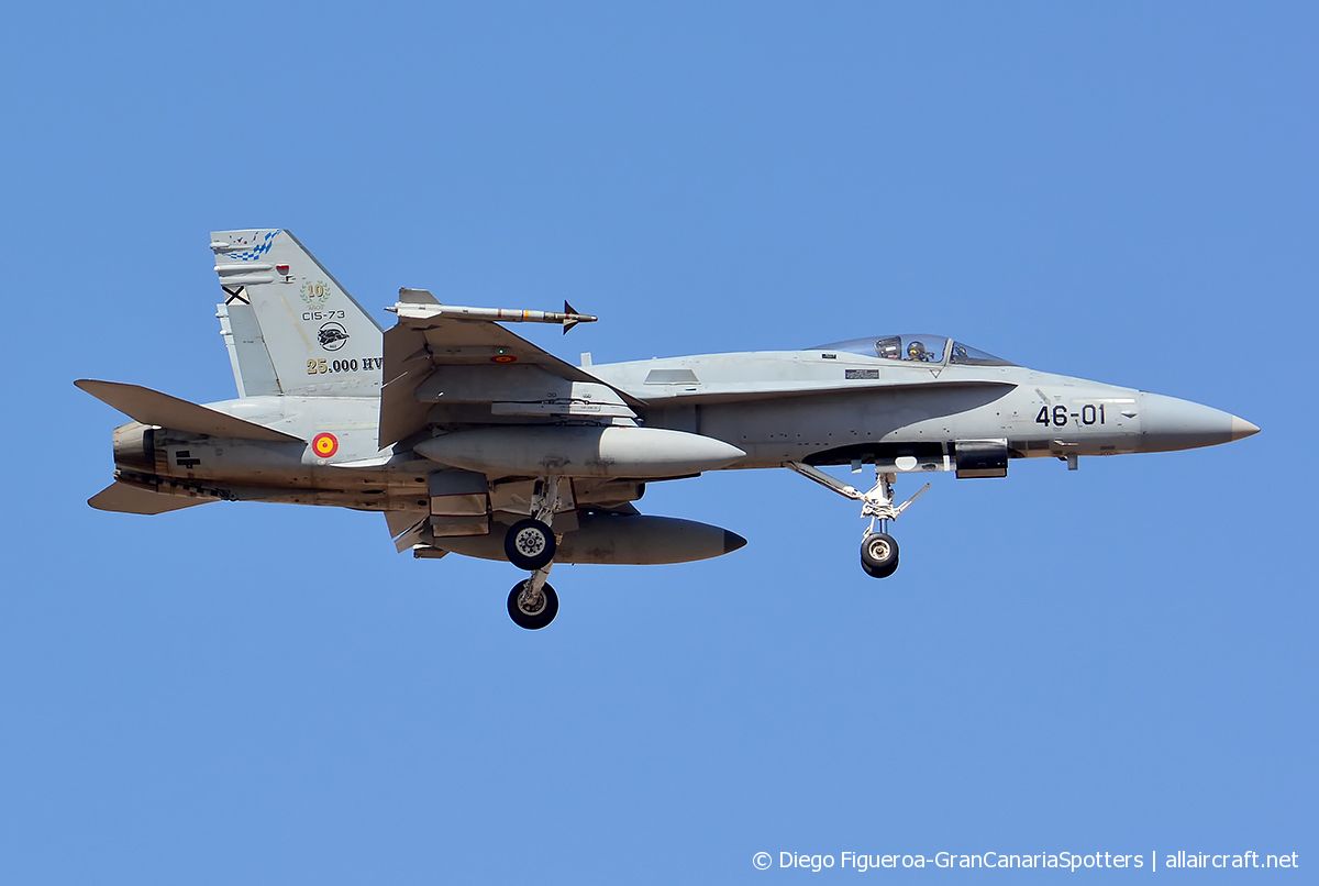 C.15-73 · McDonnell Douglas F/A-18A+ Hornet · (LPA / GCLP)