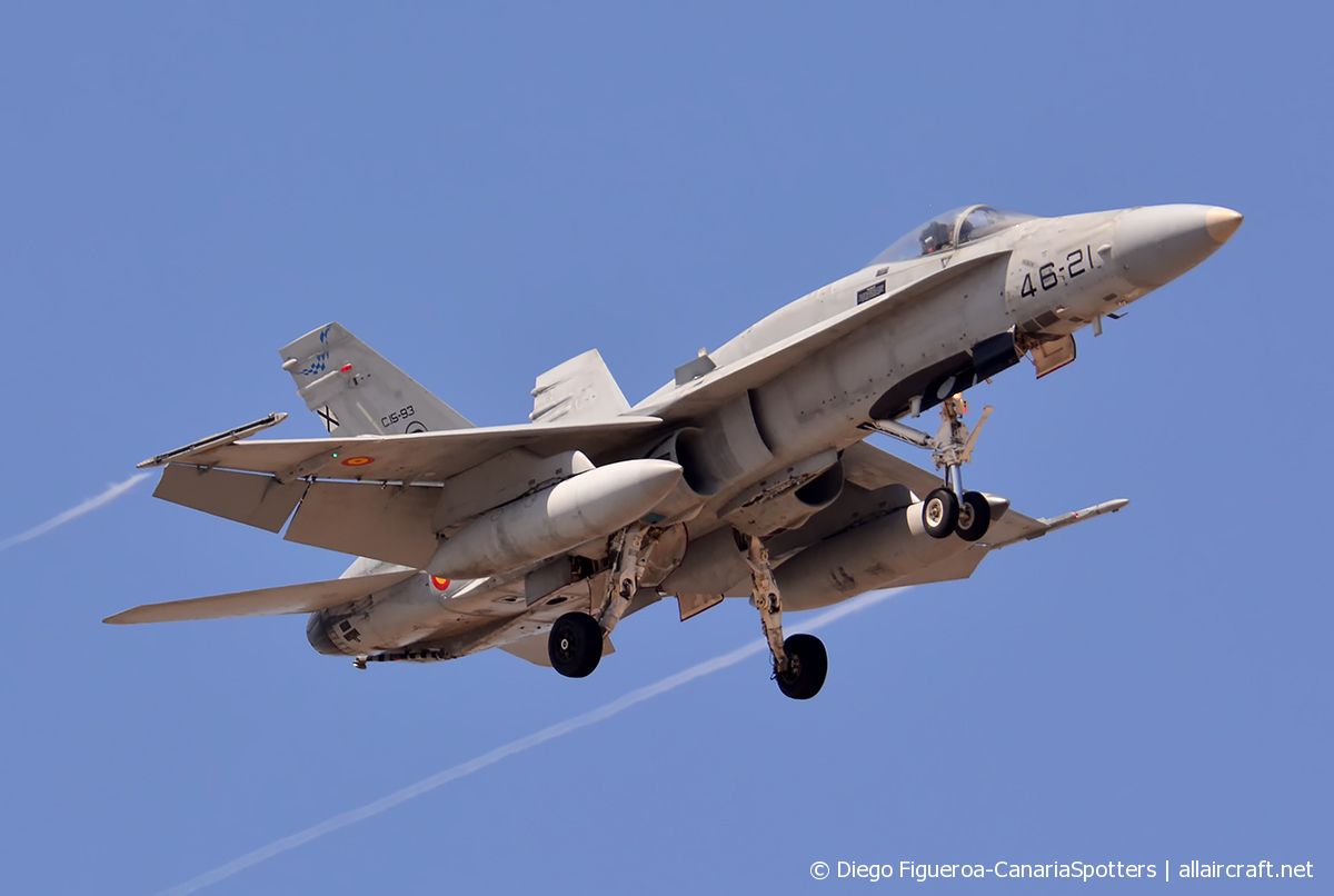 C.15-93 / 46-21 · McDonnell Douglas A/F-18A Hornet · (LPA / GCLP)