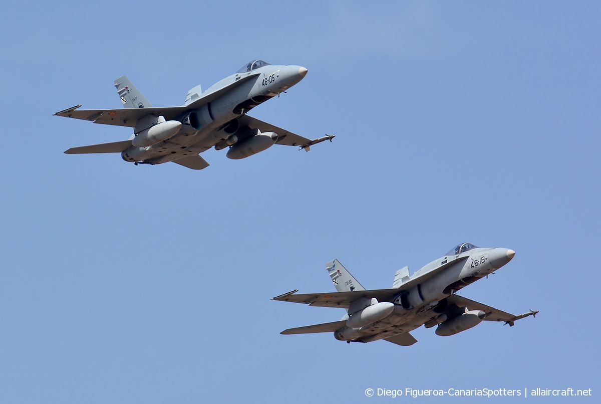C.15-90 / 46-18 · McDonnell Douglas F/A-18A Hornet · (LPA / GCLP)