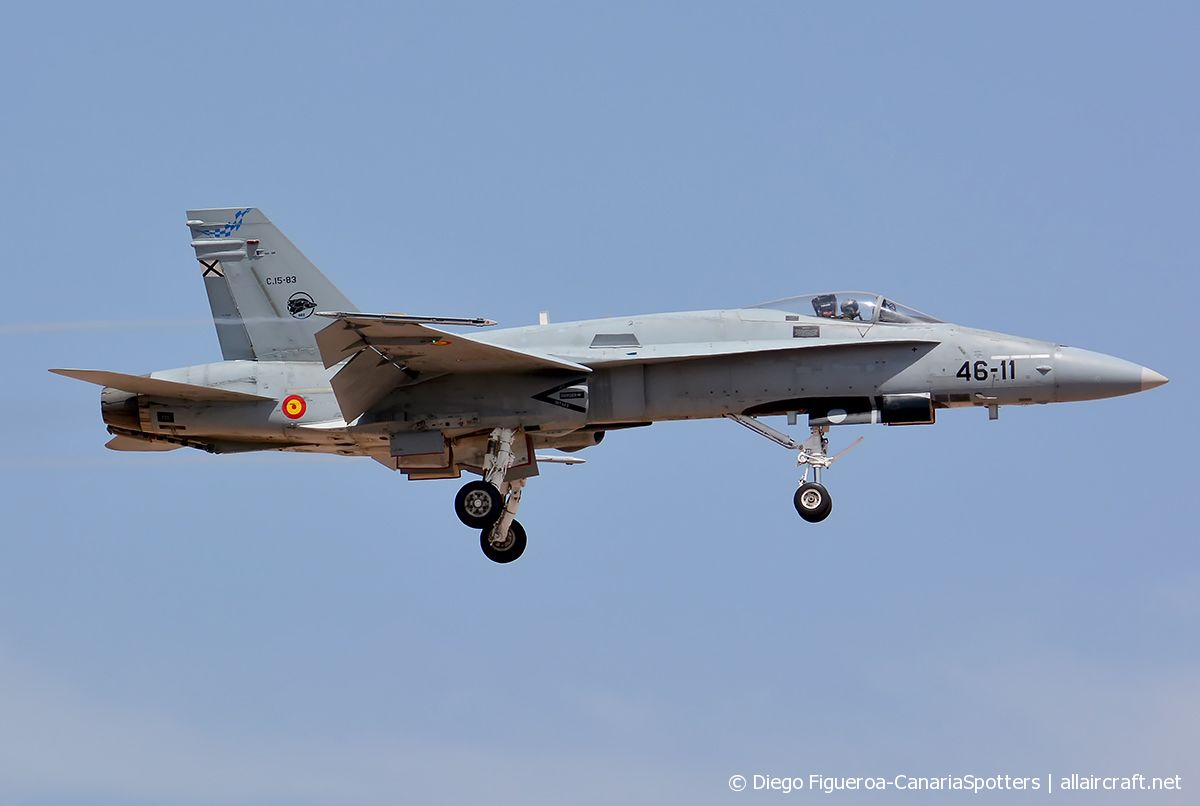 C.15-83 / 46-11 · McDonnell Douglas F/A-18A Hornet · (LPA / GCLP)