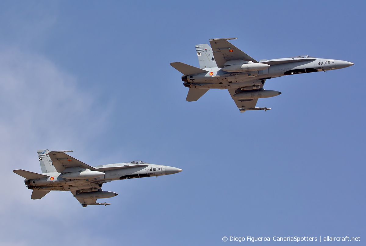 C.15-90 / 46-18 · McDonnell Douglas F/A-18A Hornet · (LPA / GCLP)