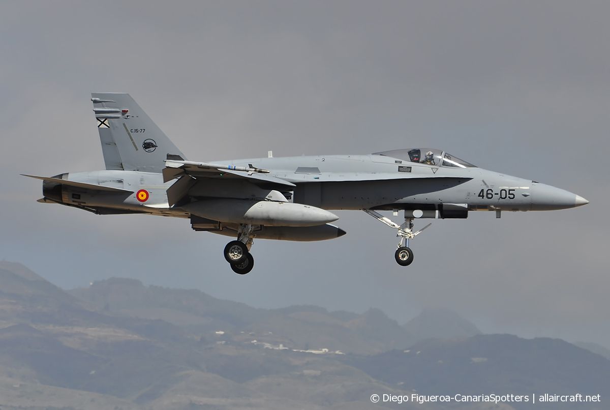 C.15-77 / 46-05 · McDonnell Douglas F/A-18A Hornet · (LPA / GCLP)