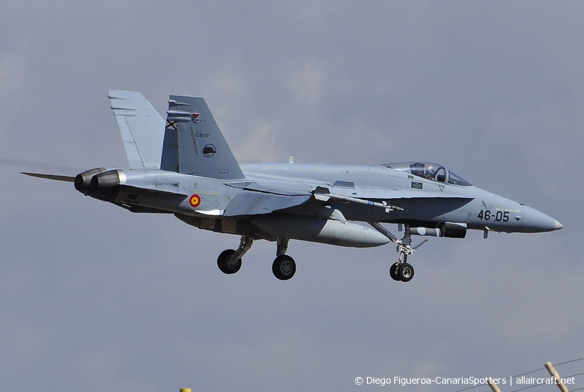 C.15-77 / 46-05 · McDonnell Douglas F/A-18A Hornet · (LPA / GCLP)