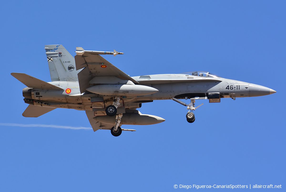 C.15-83 / 46-11 · McDonnell Douglas F/A-18A Hornet · (LPA / GCLP)