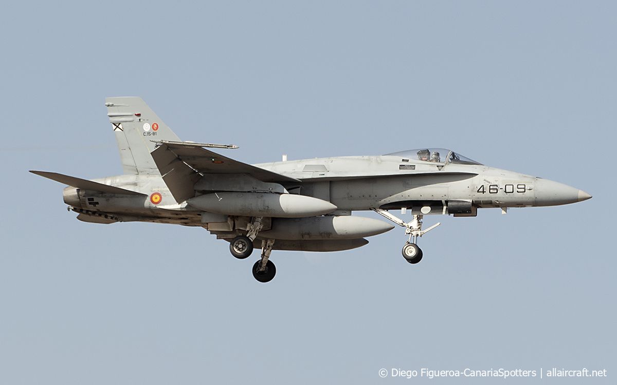 C.15-81 · McDonnell Douglas EF-18A Hornet · (LPA / GCLP)
