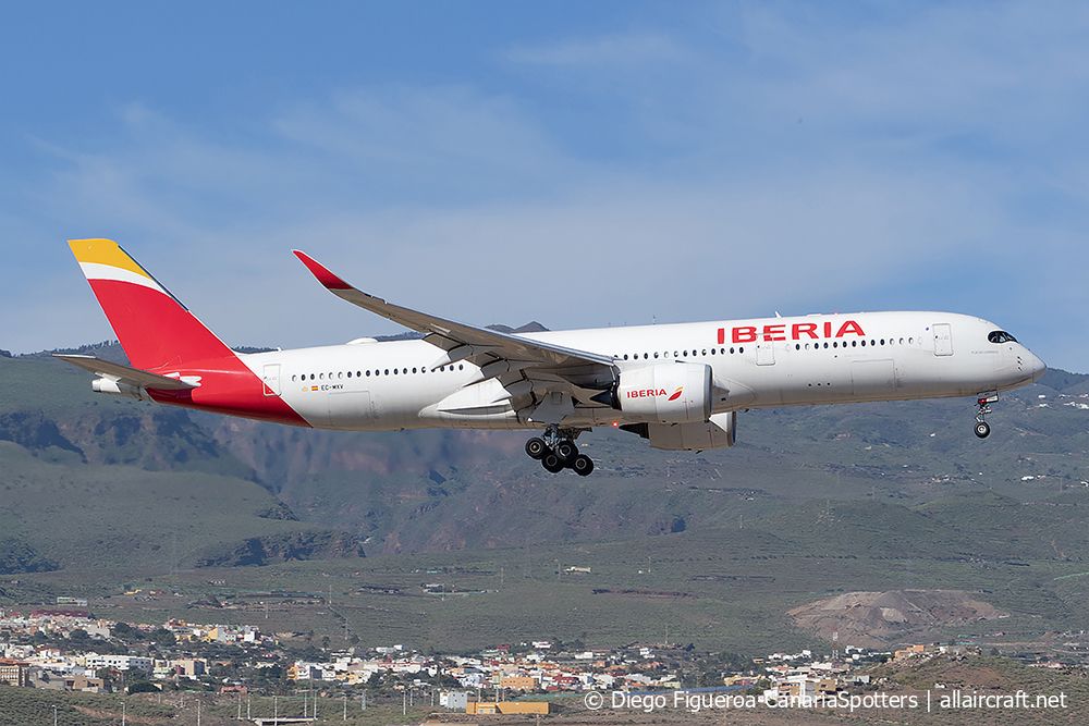 EC-MXV · Airbus A350-941 · (LPA / GCLP)