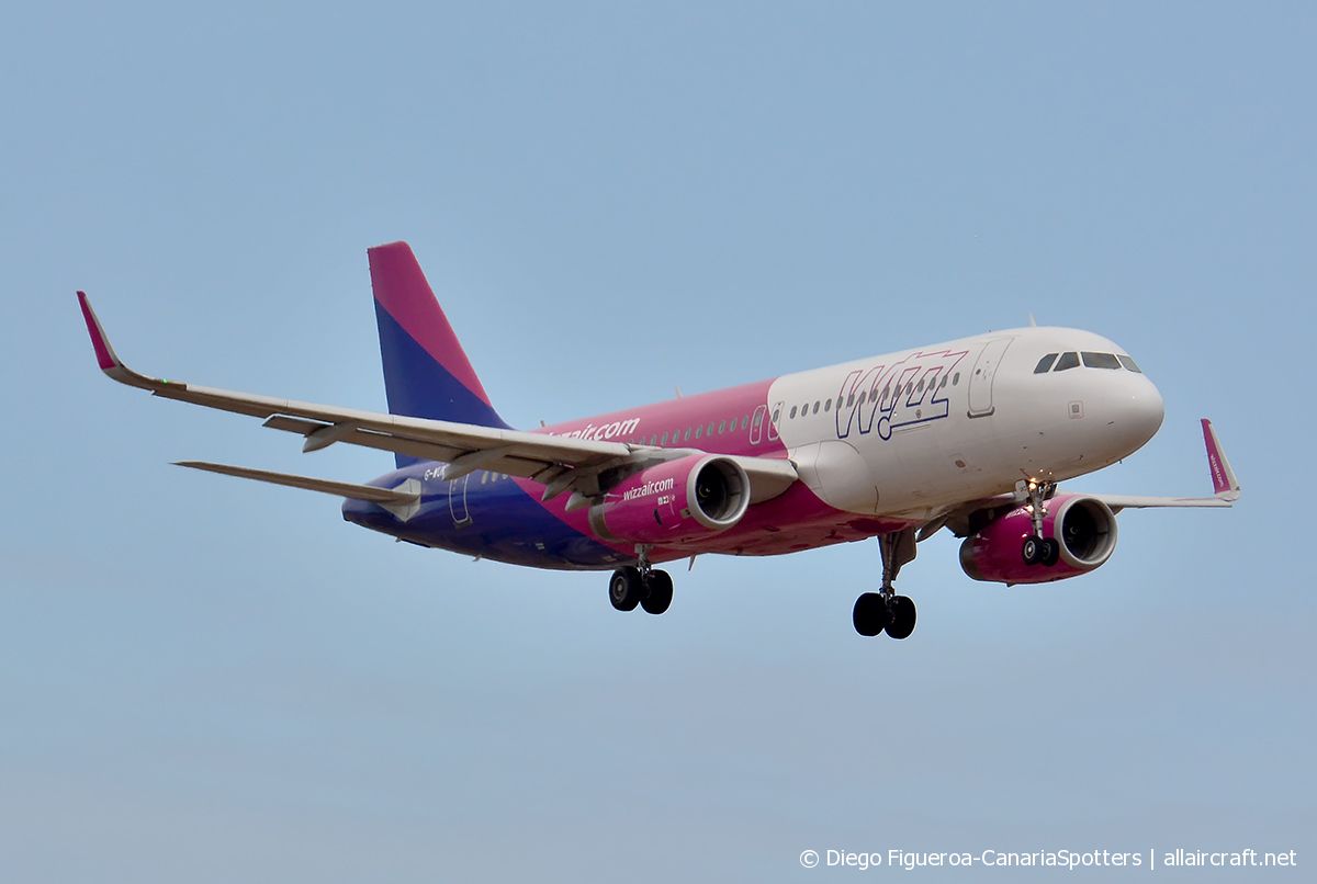 G-WUKD · Airbus A320-232(WL) · (LPA / GCLP)
