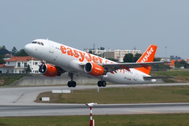 HB-JXA · Airbus A320-214 · (OPO / LPPR)