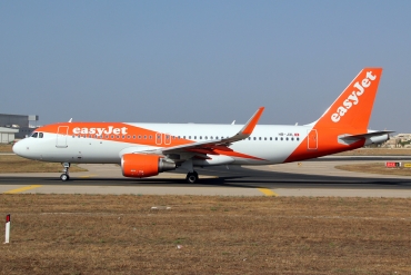 HB-JXL (8075) 2018 Airbus A320-214(WL)