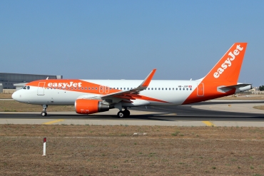 HB-JXP (8165) 2018 Airbus A320-214(WL)