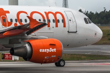 HB-JYB · Airbus A319-111 · (OPO / LPPR)